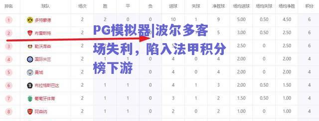 PG模拟器|波尔多客场失利，陷入法甲积分榜下游